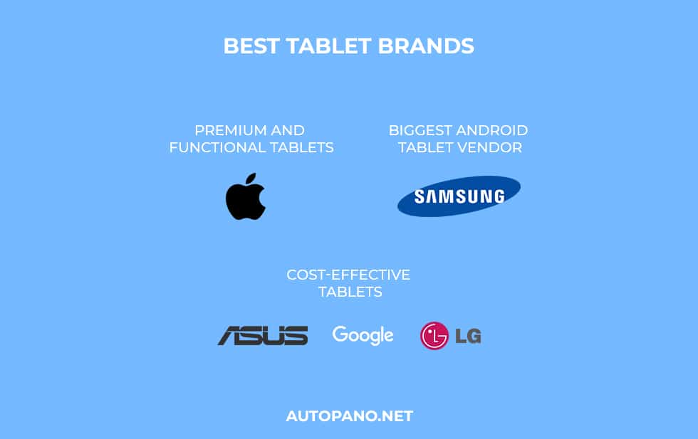 Best Tablet Brands