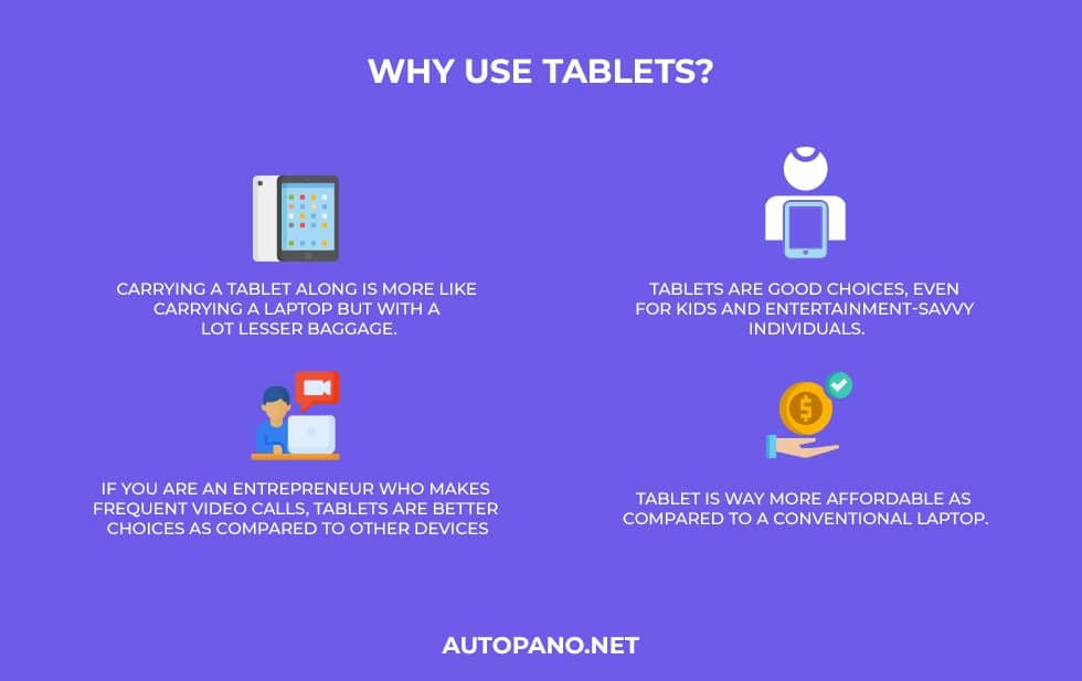 Why Use Tablet